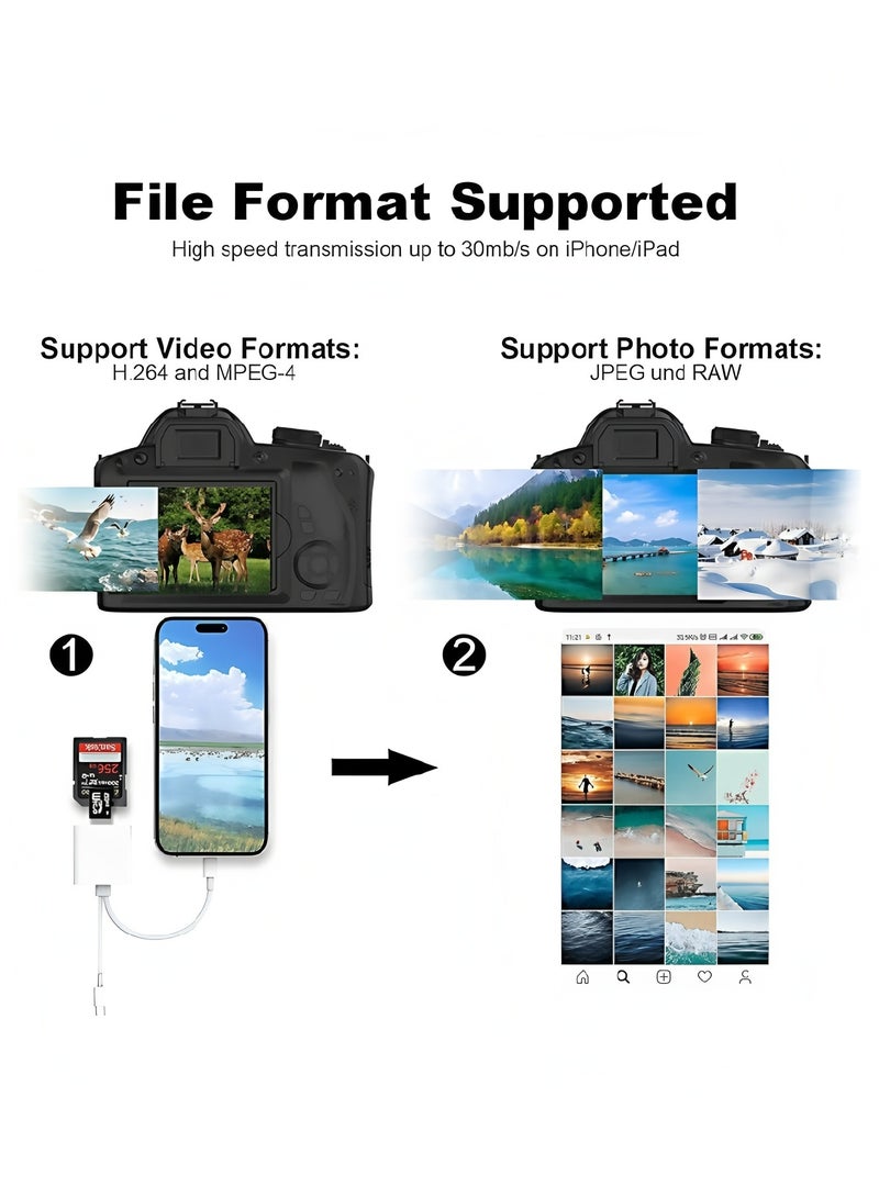 أبلينم قارئ بطاقة SD لكاميرا iPhone وiPad، قارئ بطاقة ذاكرة بفتحة مزدوجة يدعم بطاقة SD وTF، كاميرا مراقبة، محول بطاقة SD، قارئ بطاقة Micro SD محمول، التوصيل والتشغيل - Image 4